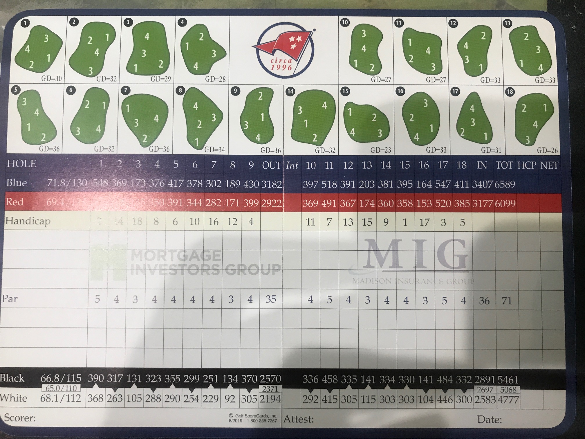 Course Stats Tennessee Centennial Golf Course
